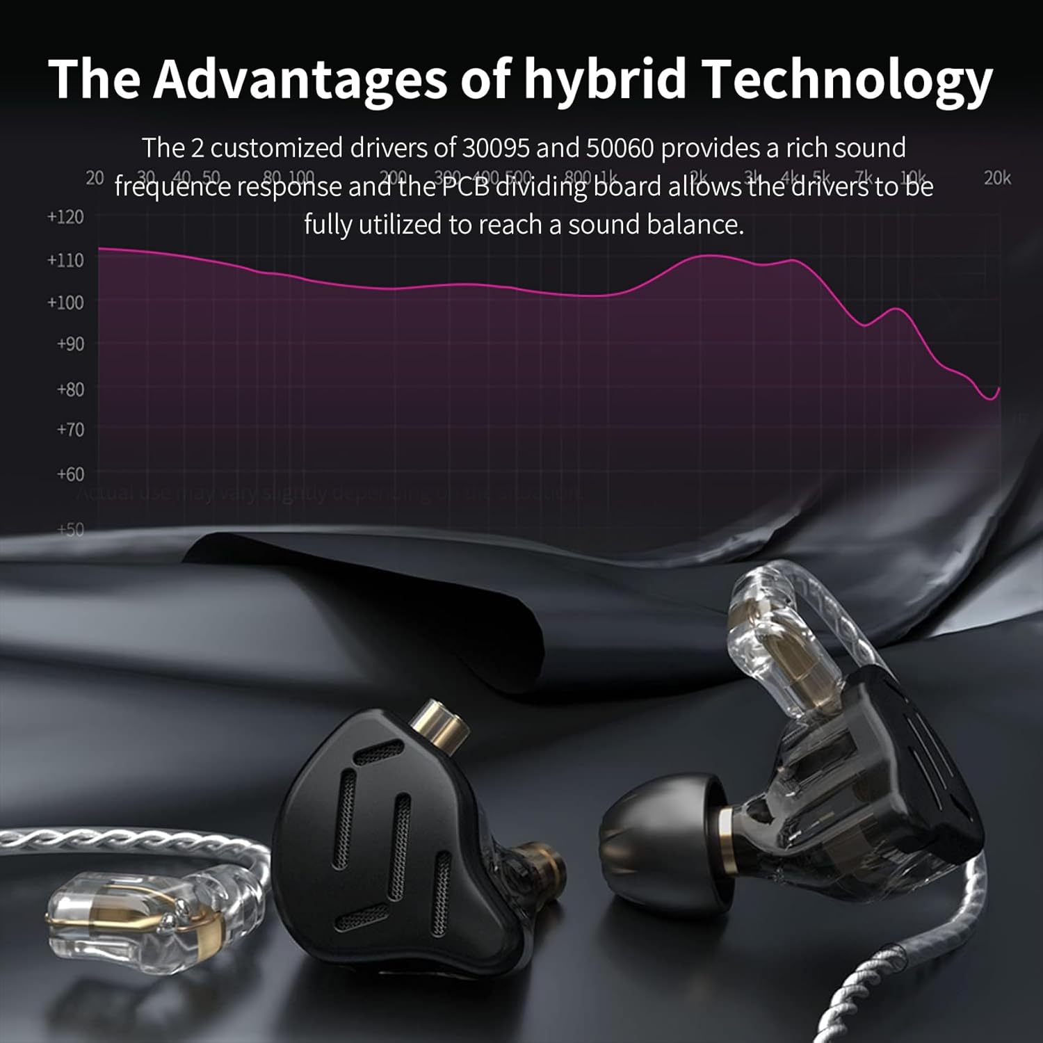 KZ ZS10 Pro in Ear Monitor Headphone, Wired Gaming Earphones, KZ Hifi Earbuds Headphone with 4 Balanced Armatures and 1 Dynamic Drivers IEM Earphones for Drummer Musician (Blue with Mic)