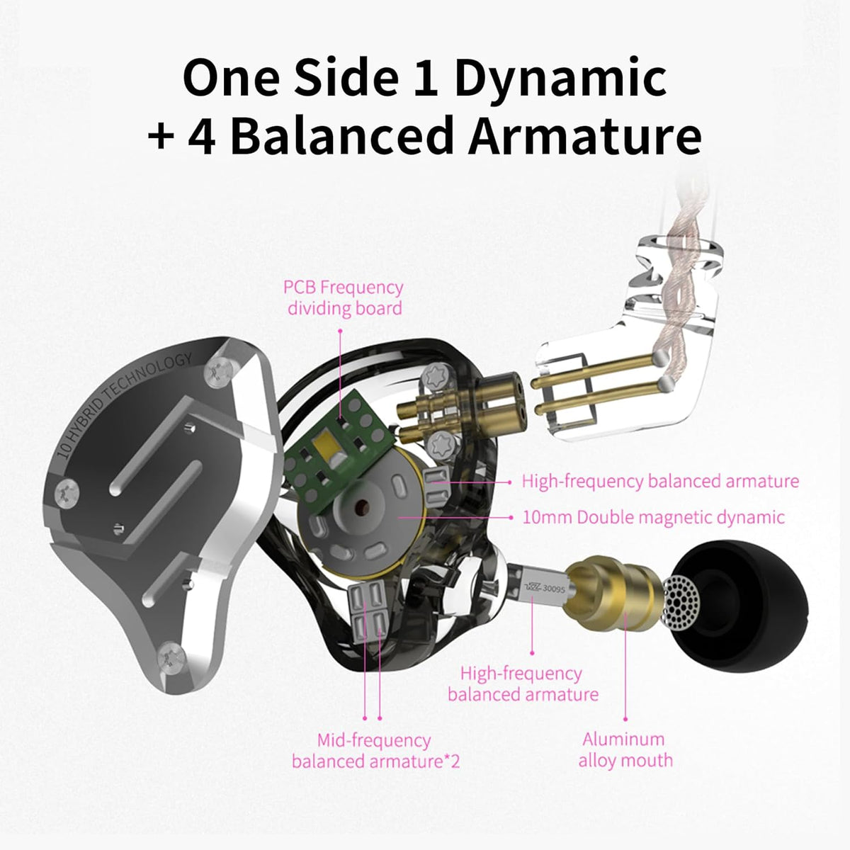 KZ ZS10 Pro in Ear Monitor Headphone, Wired Gaming Earphones, KZ Hifi Earbuds Headphone with 4 Balanced Armatures and 1 Dynamic Drivers IEM Earphones for Drummer Musician (Blue with Mic)